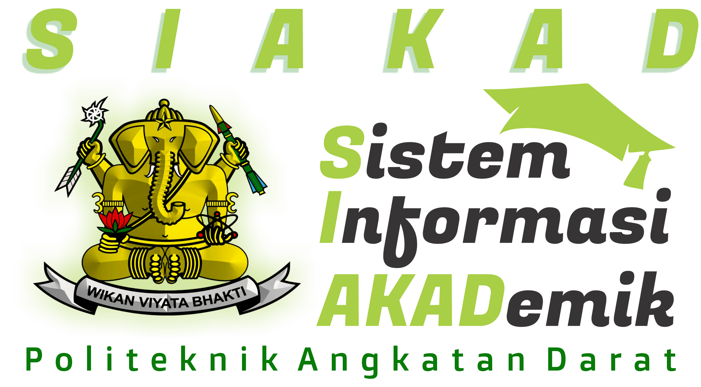 Gambar Anda